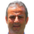 مدرب اسماعيل كارتل  