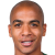 اللاعب جواو ماريو
