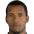 اللاعب ريكاردو جوس