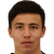 اللاعب خورشيد غيوسوف