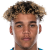 اللاعب دايني سانت كلير